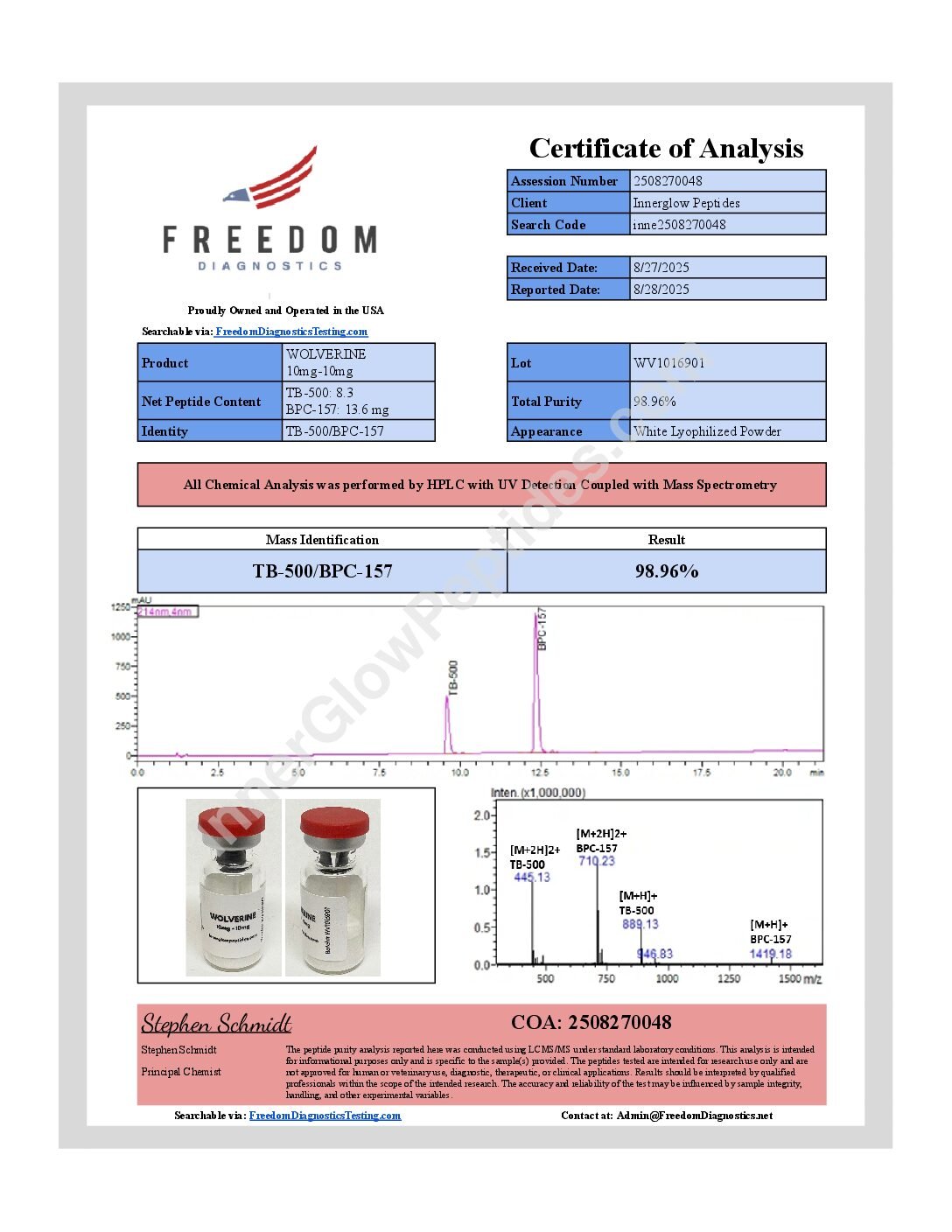 Peptide Peptide