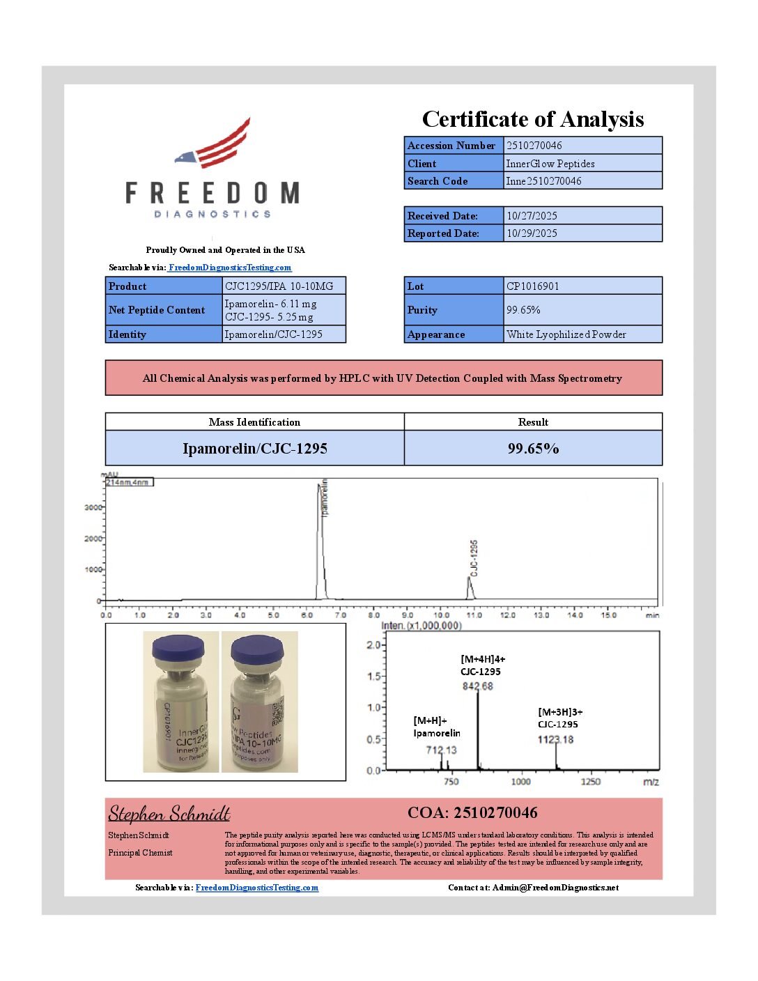 Peptide Peptide